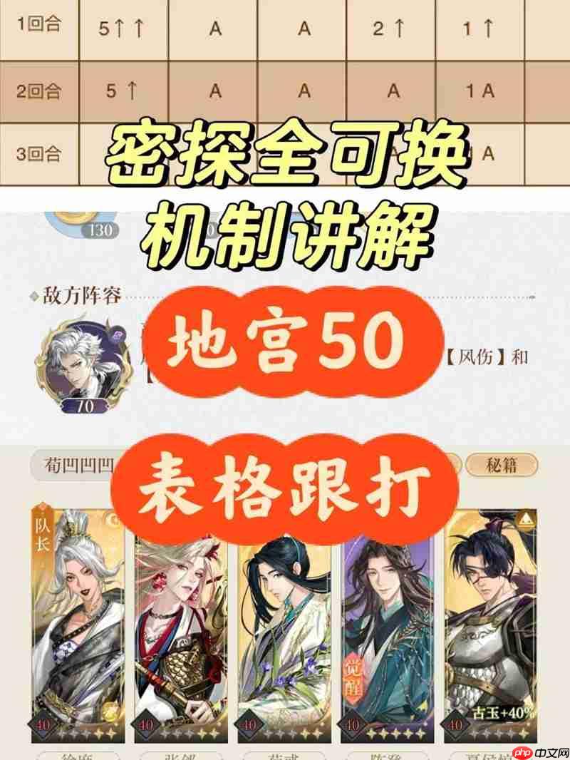 𰼫֮ع50 3غͨ