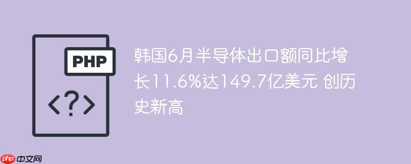 6°뵼ڶͬ11.6%149.7Ԫ ʷ¸
