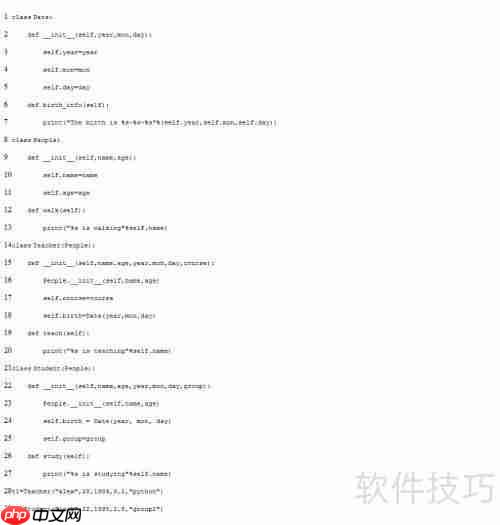 Pythonúsuper()飺̳дĵ