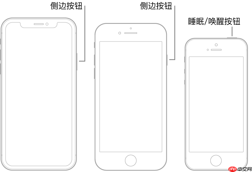 iOS14ôѺͽ iPhoneֻ