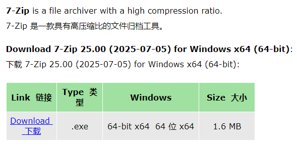˵ϲѹ7-Zip25.00汾ֳ֧64CPU߳