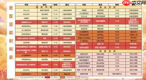 2025꾩ȫʱЩ