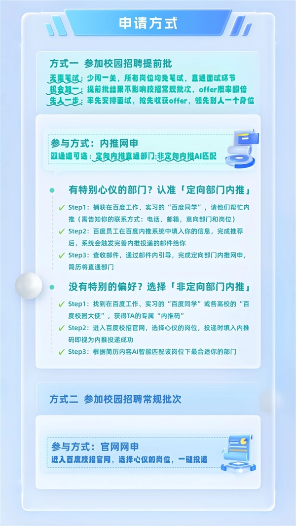 ٶ2026УʽAIְλռȳ90%˫˫
