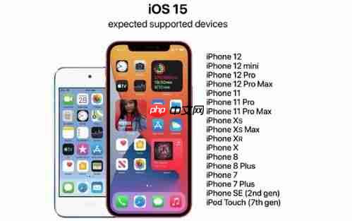 iPhone15ιر