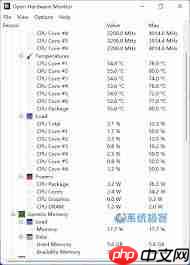 win10ϵͳμCPU¶