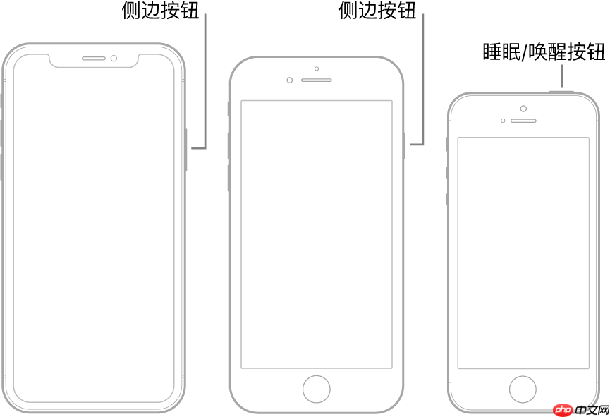 iOS15ôѺͽ iPhoneֻ