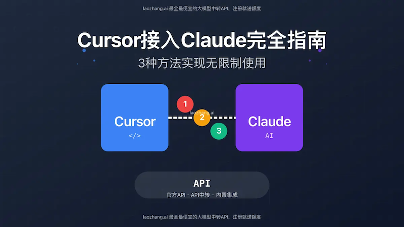 ClaudeǷڱд籾 AIɾݵʹ