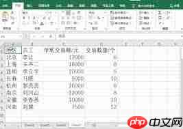 Excel͸ӱʹ÷
