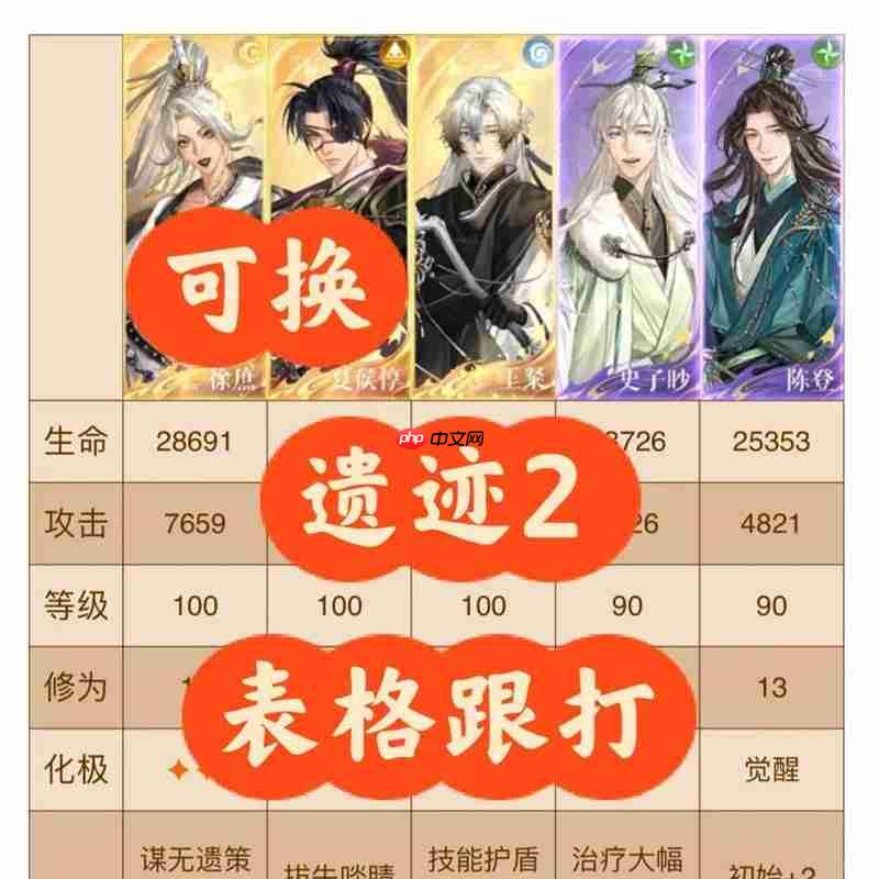 缫ֵعż2 ĺɻ
