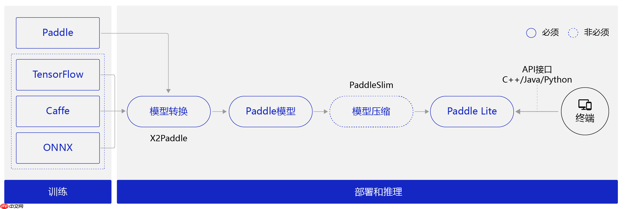 心音智能检测_wishdown.com 心音智能检测_wishdown.com