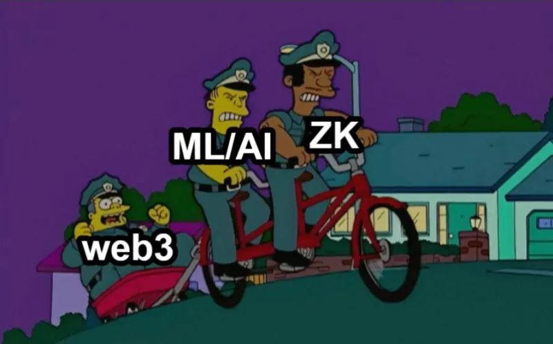 zkVM֪ʶ֤ԭ׼