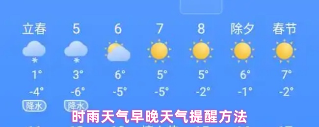 ʱѷ