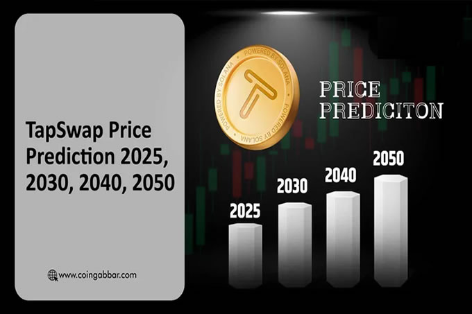 TapSwap۸Ԥ⣺2050ܷ50Ԫ