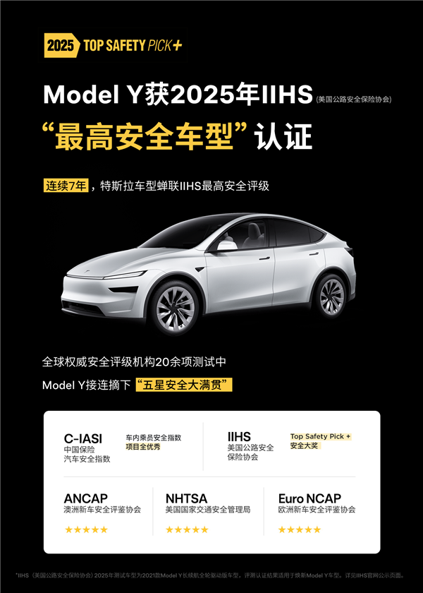 ٴˢ°ȫɼ˹Model Y߰ȫ֤͡