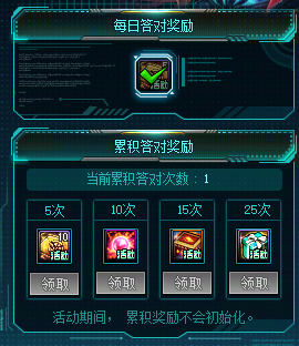 DNFͿѻս731մʲô