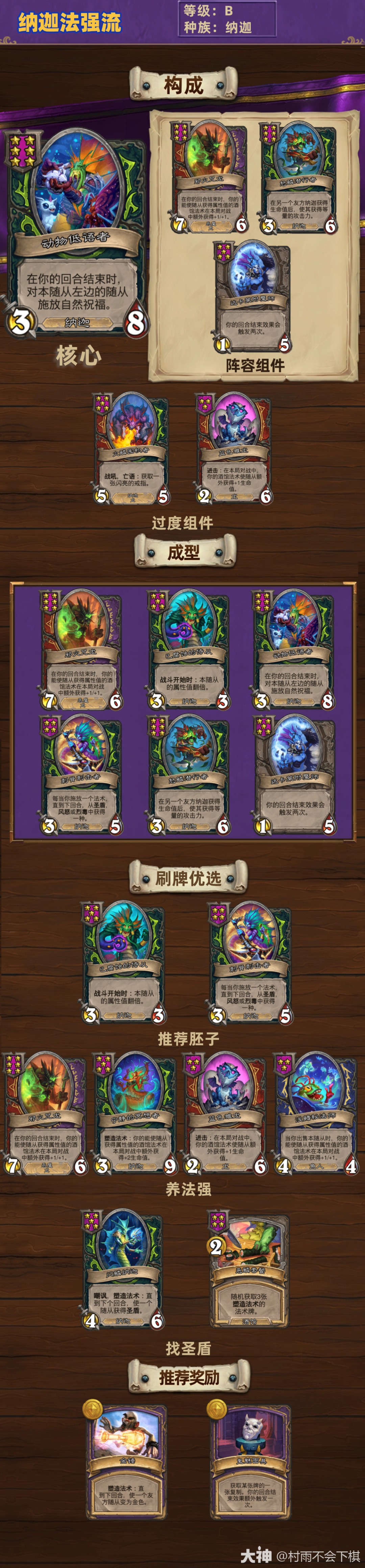 ¯ʯ˵33.2ƹսȷǿ淨