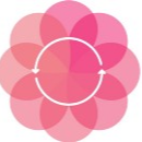 ROSN(Roseon Finance)ƭת׷سɹ