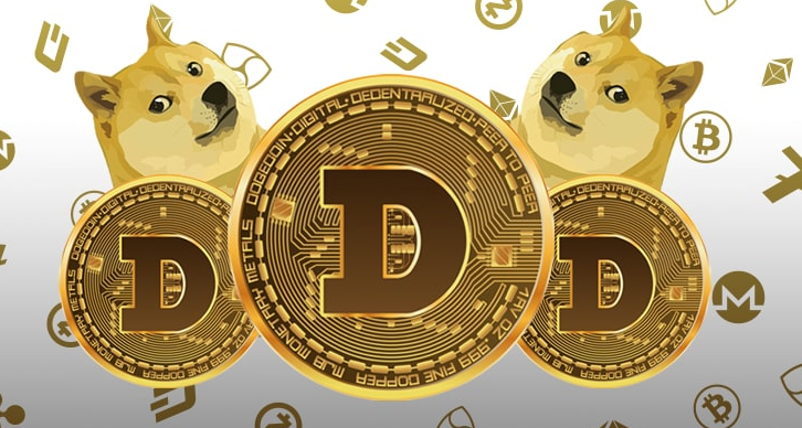 DOGE۸Ԥ⣺ 2025ꡢ2026 - 2030