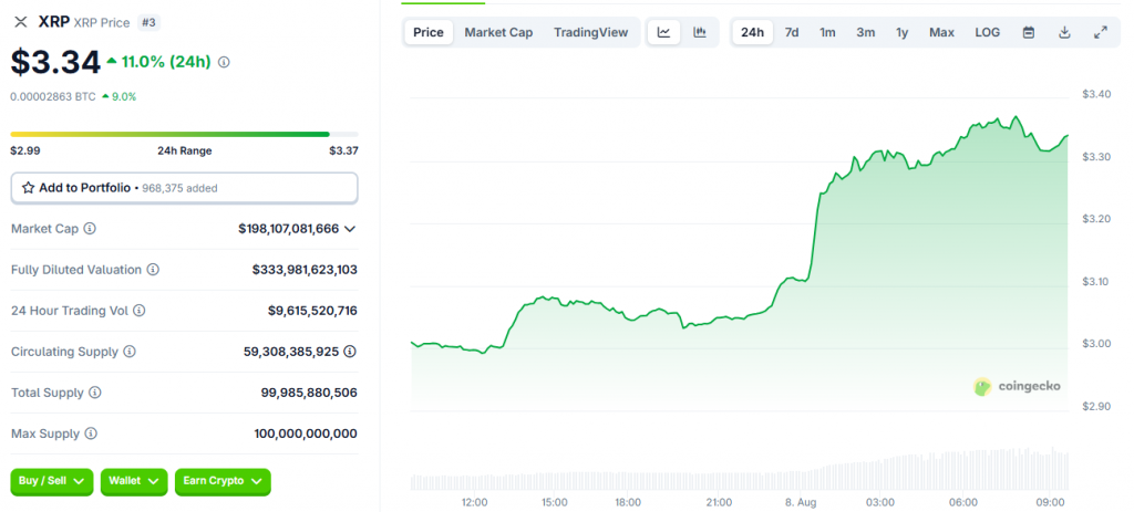 401k߱仯ƶ𲨱XRP۸Ԥ