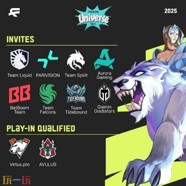 DOTA2ѱS6鹫һ