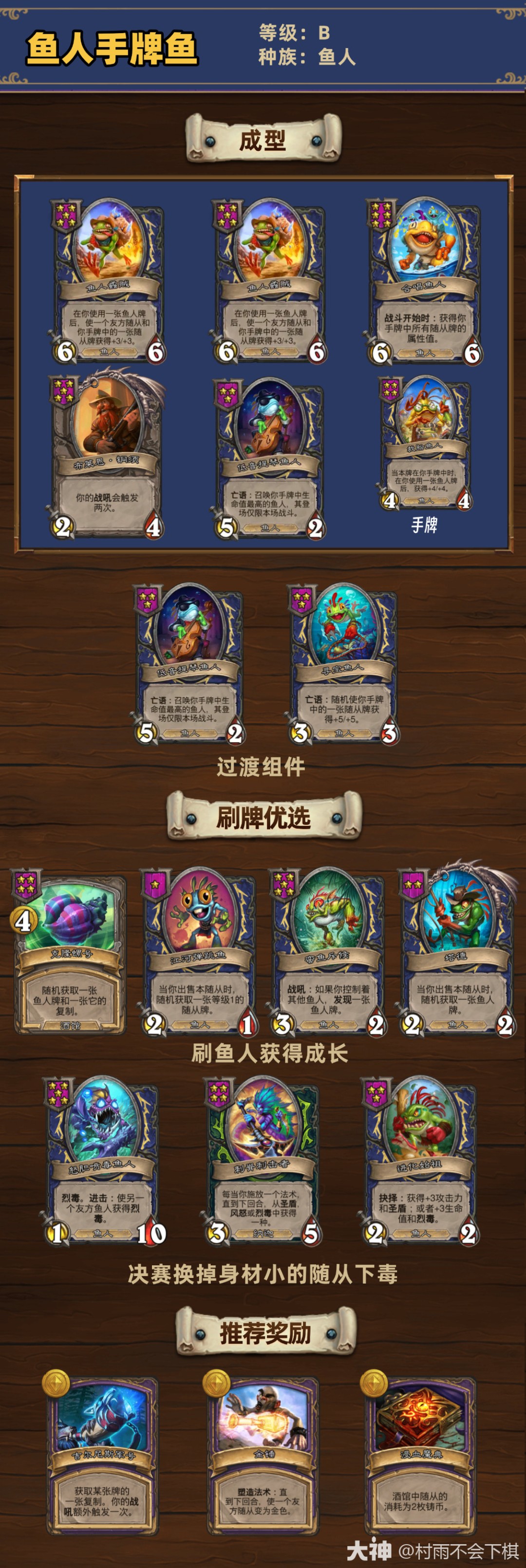 ¯ʯ˵33.2.2ƹս淨