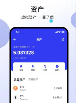 ˽ USDT0USDT Ŀ濿