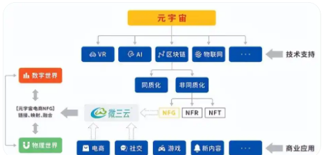 Onyxcoin(XCN)Ҽ۸Ԥ⣺XCNܷʷߵ㣿2025-2030