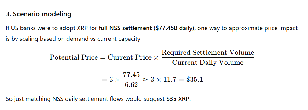 ʹ XRP йڽ㣬XRP ļ۸
