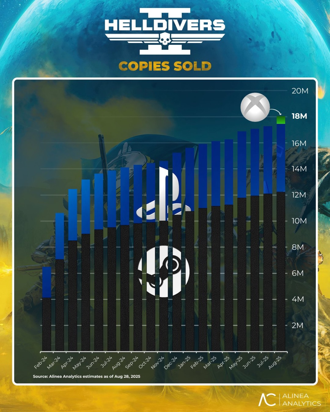 Ǳ2Steam1200 PS5