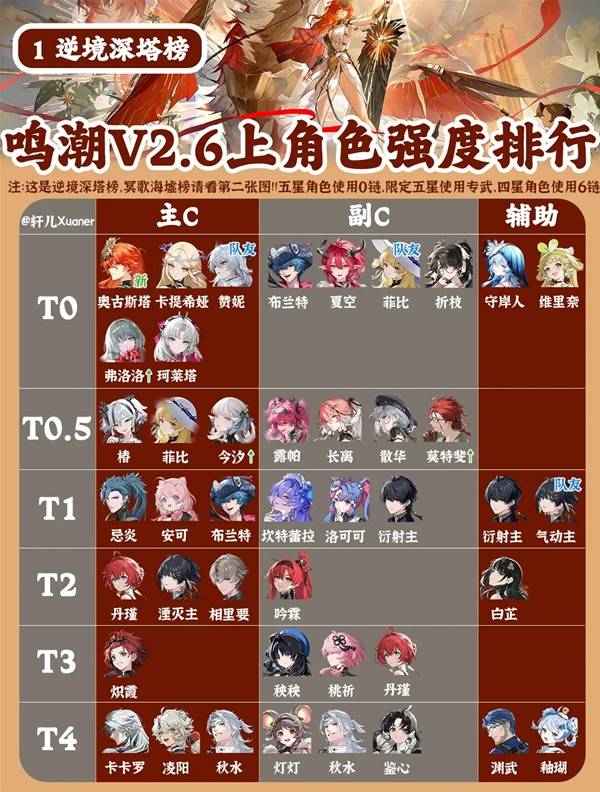 2.6汾ȫɫǿһ