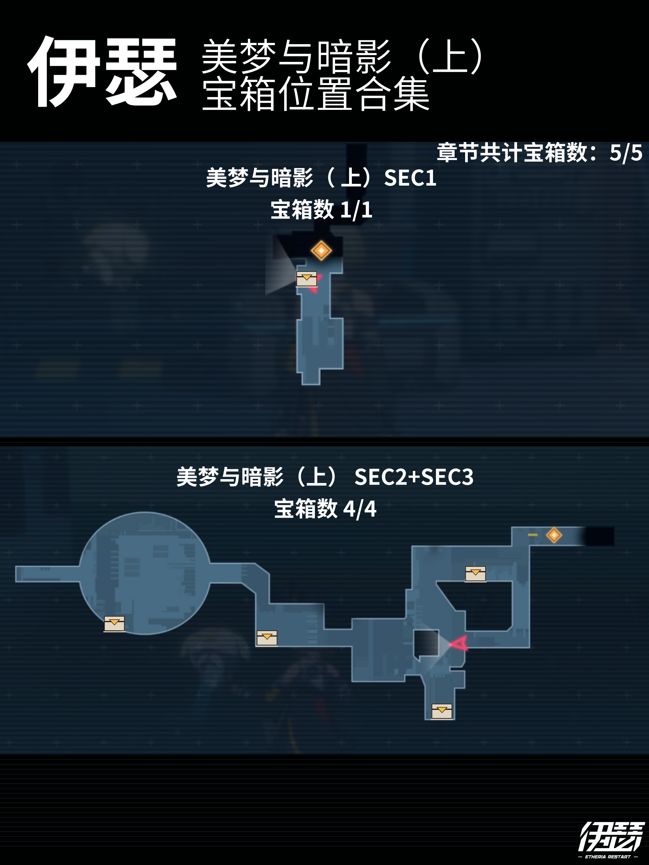 ɪ밵Ӱλùԣϣ