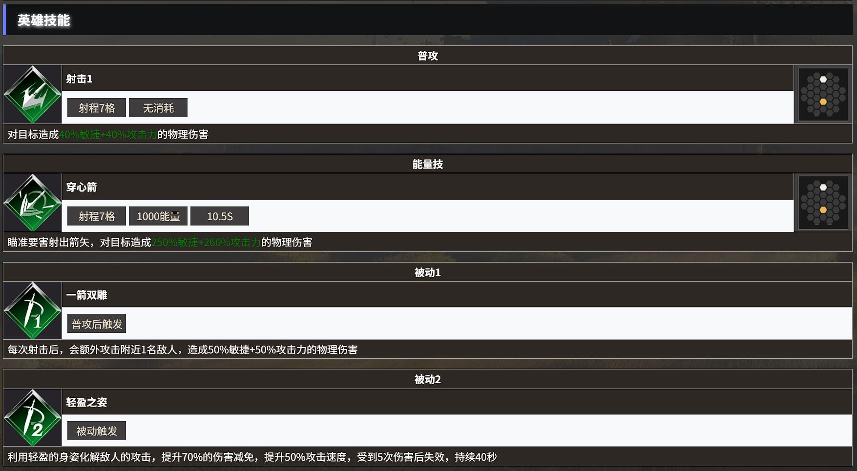《地下城堡4:骑士与破碎编年史》林地游侠玩法介绍_wishdown.com 《地下城堡4:骑士与破碎编年史》林地游侠玩法介绍_wishdown.com