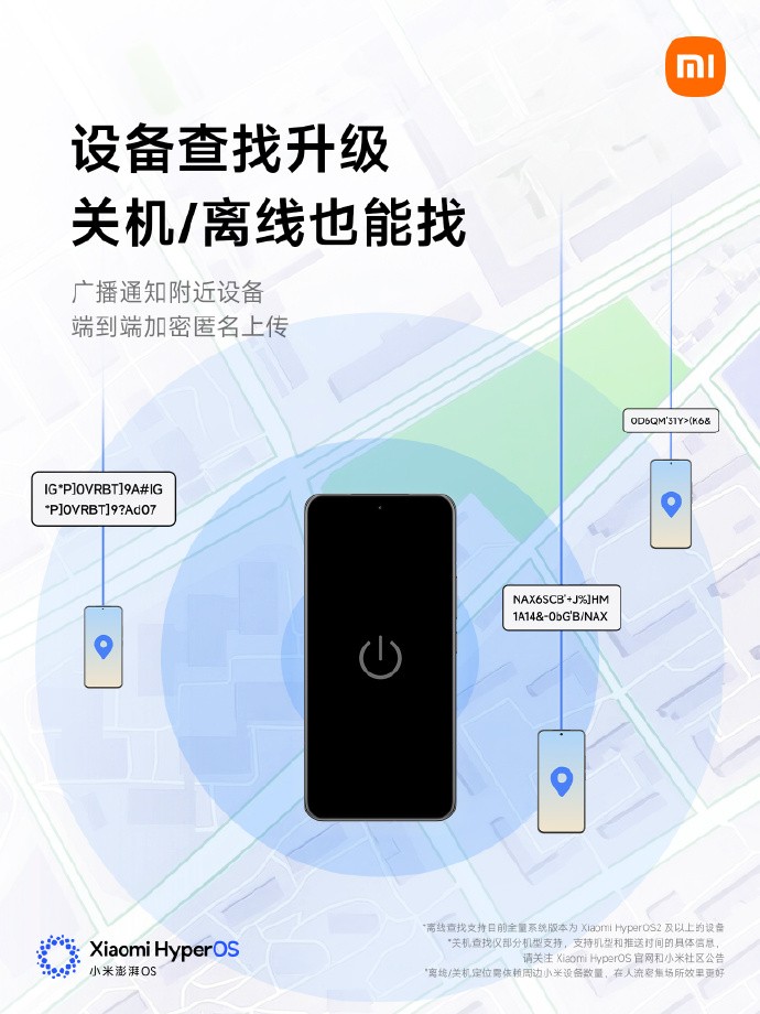 超级岛登场!小米澎湃OS 3正式发布,跨生态互联与隐私安全迎来提升_wishdown.com 超级岛登场!小米澎湃OS 3正式发布,跨生态互联与隐私安全迎来提升_wishdown.com