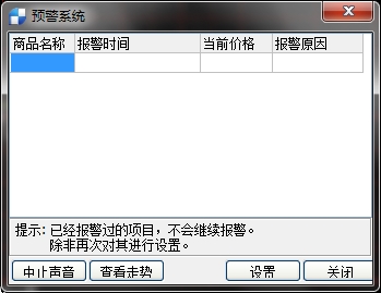 ���״�ʦԤ���������