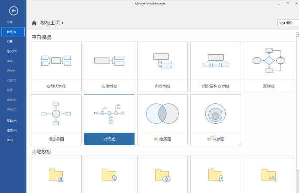 mindmanager½˼άͼ