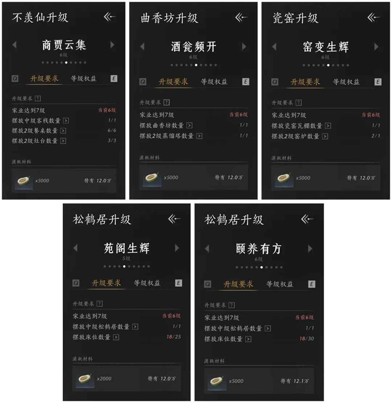 燕云十六声7级家业升级指南_wishdown.com 燕云十六声7级家业升级指南_wishdown.com