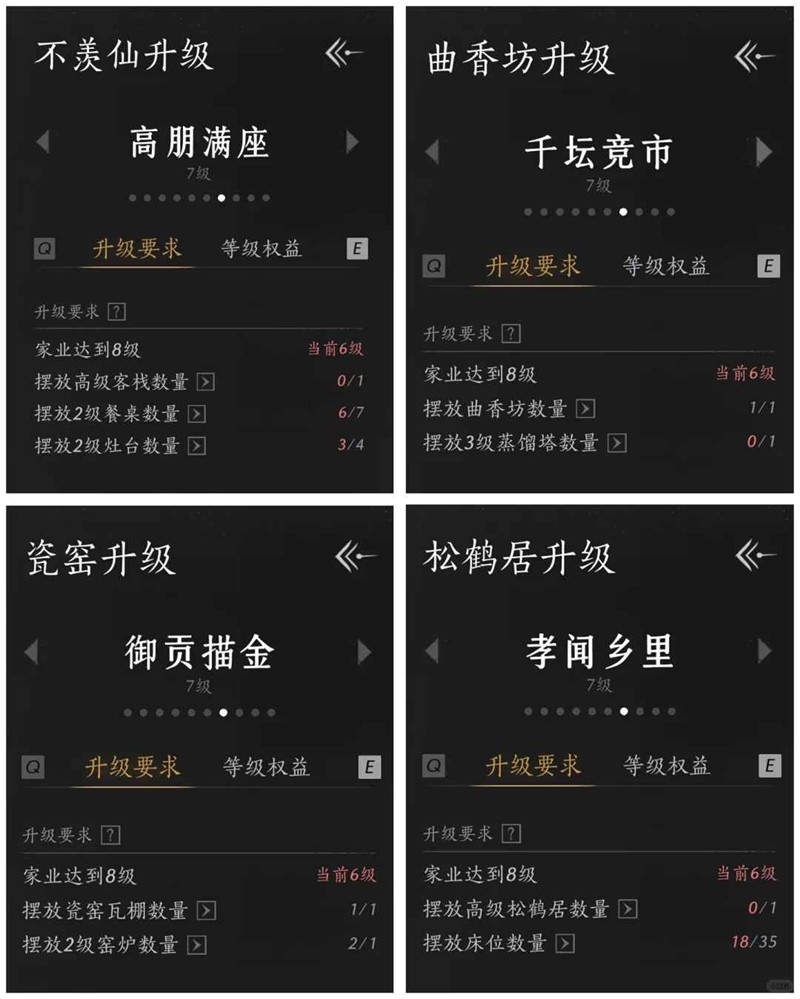 燕云十六声7级家业升级指南_wishdown.com 燕云十六声7级家业升级指南_wishdown.com