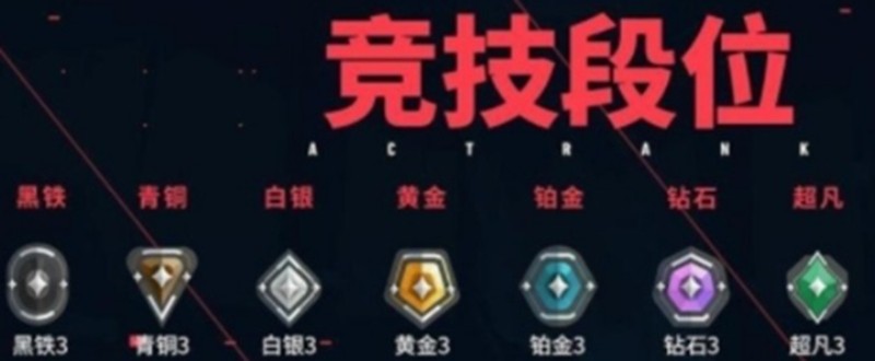 无畏契约手游赋能要多少分_wishdown.com 无畏契约手游赋能要多少分_wishdown.com