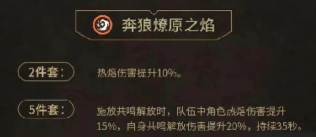 α