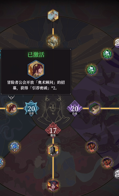 《地下城堡4:骑士与破碎编年史》初光神官天赋加点攻略_wishdown.com 《地下城堡4:骑士与破碎编年史》初光神官天赋加点攻略_wishdown.com