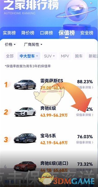 《汽车之家》查看保值率方法_wishdown.com 《汽车之家》查看保值率方法_wishdown.com