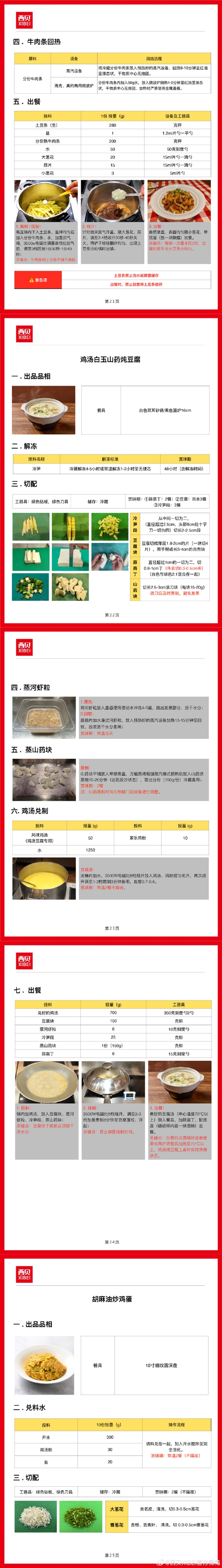 西贝公布罗永浩点的13道菜制作过程 网友炸锅 罗永浩:今晚8点半将直播谈西贝一事_wishdown.com 西贝公布罗永浩点的13道菜制作过程 网友炸锅 罗永浩:今晚8点半将直播谈西贝一事_wishdown.com