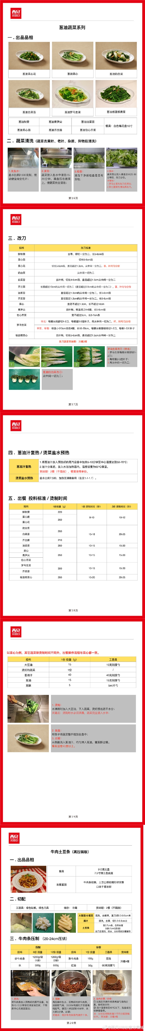 西贝公布罗永浩点的13道菜制作过程 网友炸锅 罗永浩:今晚8点半将直播谈西贝一事_wishdown.com 西贝公布罗永浩点的13道菜制作过程 网友炸锅 罗永浩:今晚8点半将直播谈西贝一事_wishdown.com