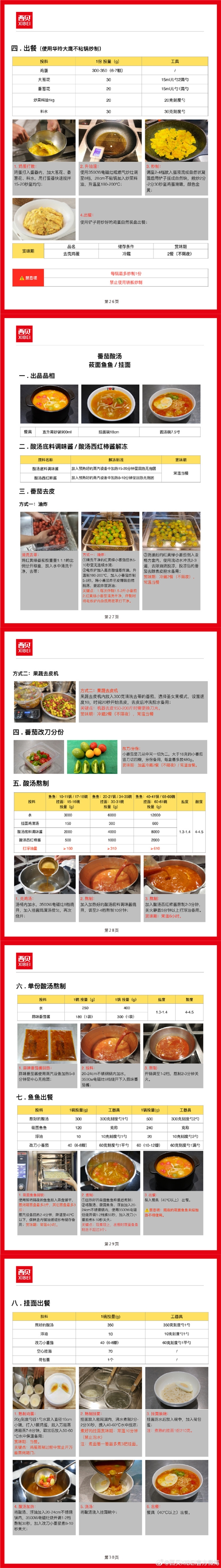 西贝公布罗永浩点的13道菜制作过程 网友炸锅 罗永浩:今晚8点半将直播谈西贝一事_wishdown.com 西贝公布罗永浩点的13道菜制作过程 网友炸锅 罗永浩:今晚8点半将直播谈西贝一事_wishdown.com