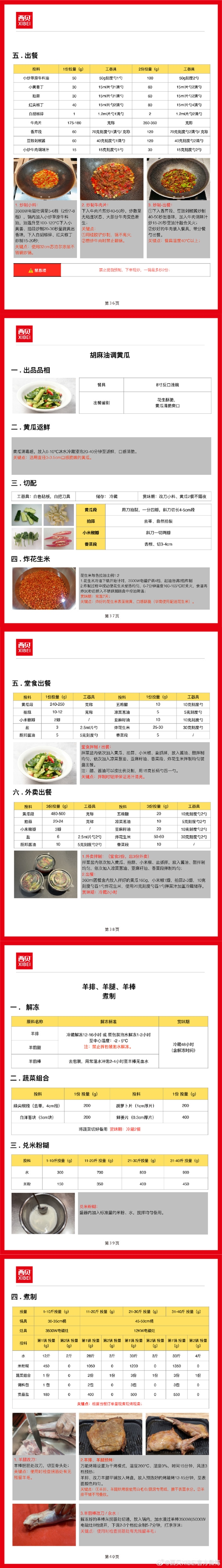 西贝公布罗永浩点的13道菜制作过程 网友炸锅 罗永浩:今晚8点半将直播谈西贝一事_wishdown.com 西贝公布罗永浩点的13道菜制作过程 网友炸锅 罗永浩:今晚8点半将直播谈西贝一事_wishdown.com