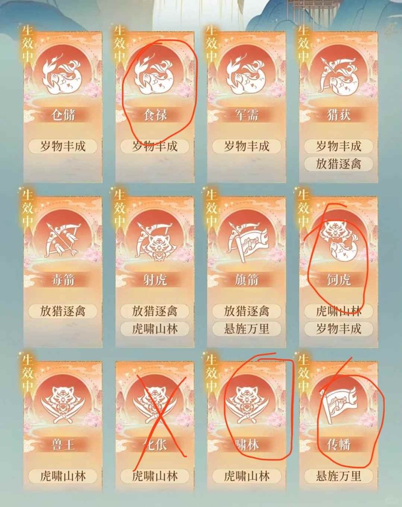 𰽭ﴬ蹥