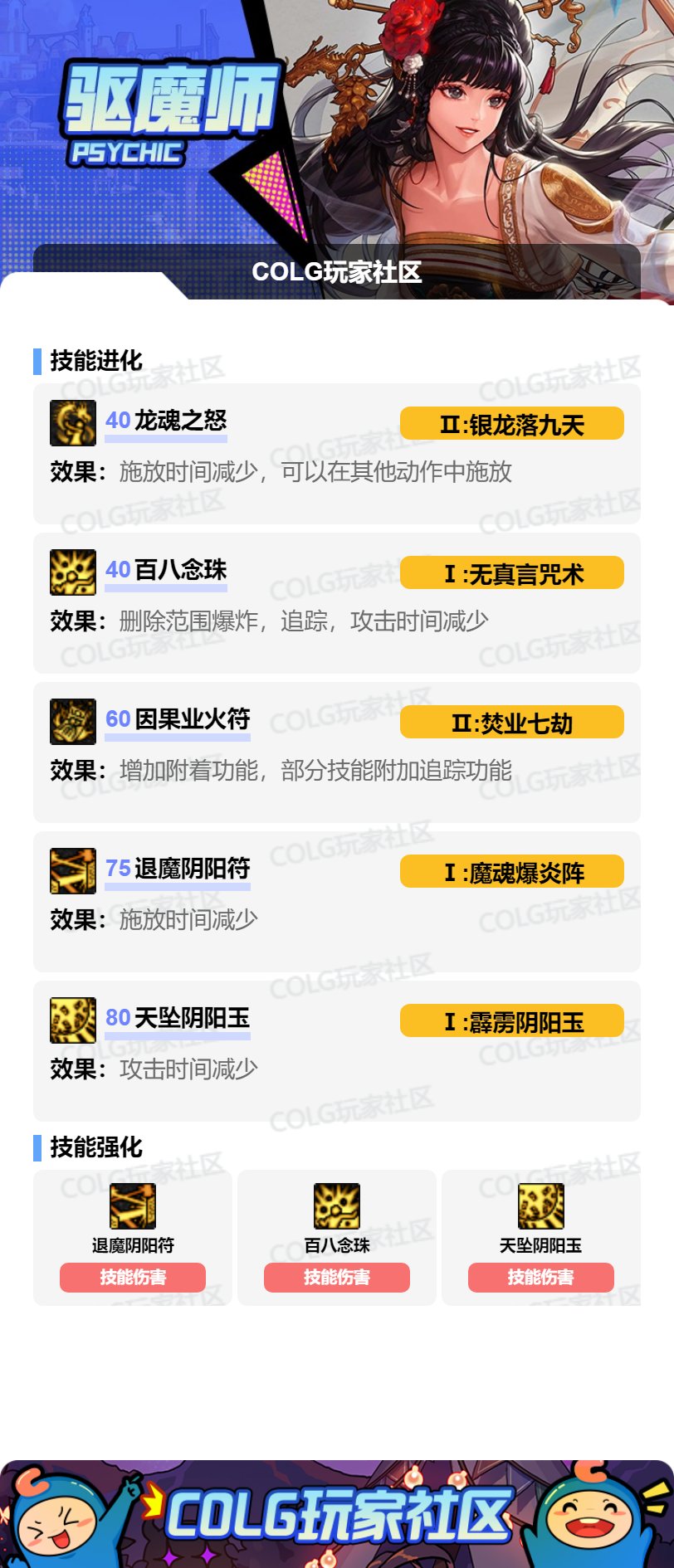 DNF2025国庆版本巫女加点攻略_wishdown.com DNF2025国庆版本巫女加点攻略_wishdown.com