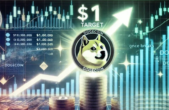 (DOGE)ؼ֧λȹ̣ͷܷض0.25Ԫ