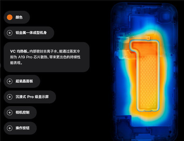 S7 UltraMaxҵ״Һɢ