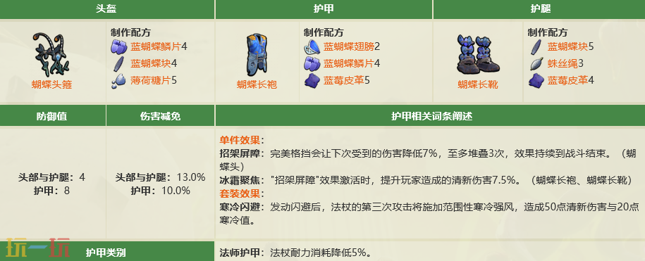 禁闭求生2蝴蝶套配方是什么_wishdown.com 禁闭求生2蝴蝶套配方是什么_wishdown.com